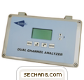 MLSS 측정기 설치형_InsiteIG DCA-2SS(M-15) 