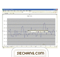 YSI-5100 
제품사진